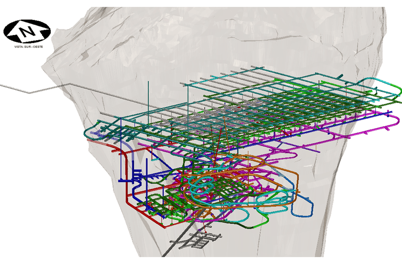 Estudios inicio de operaciones Proyecto Andes Norte 
 