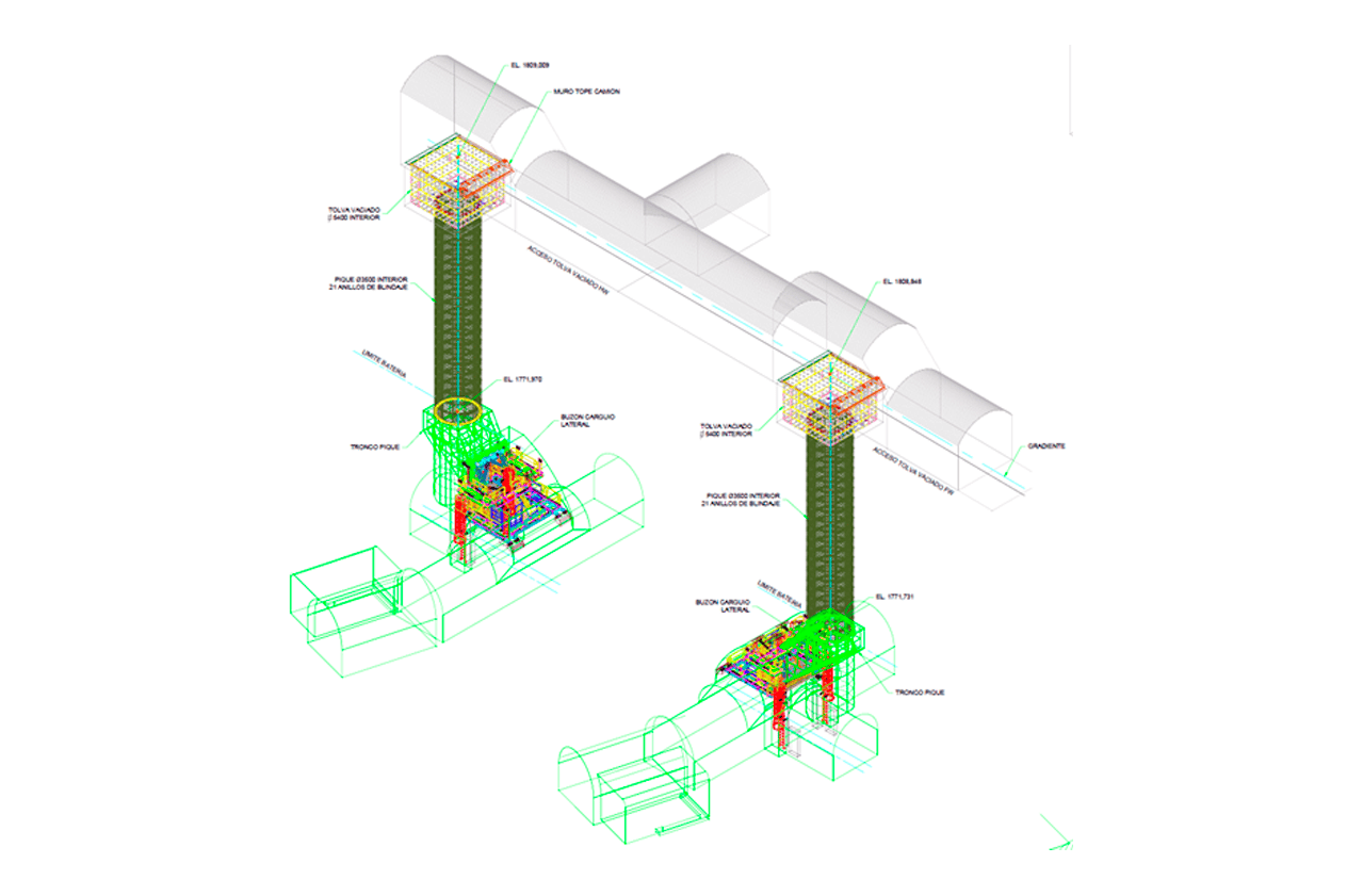 Ingeniería Básica Rampa Recarguío 