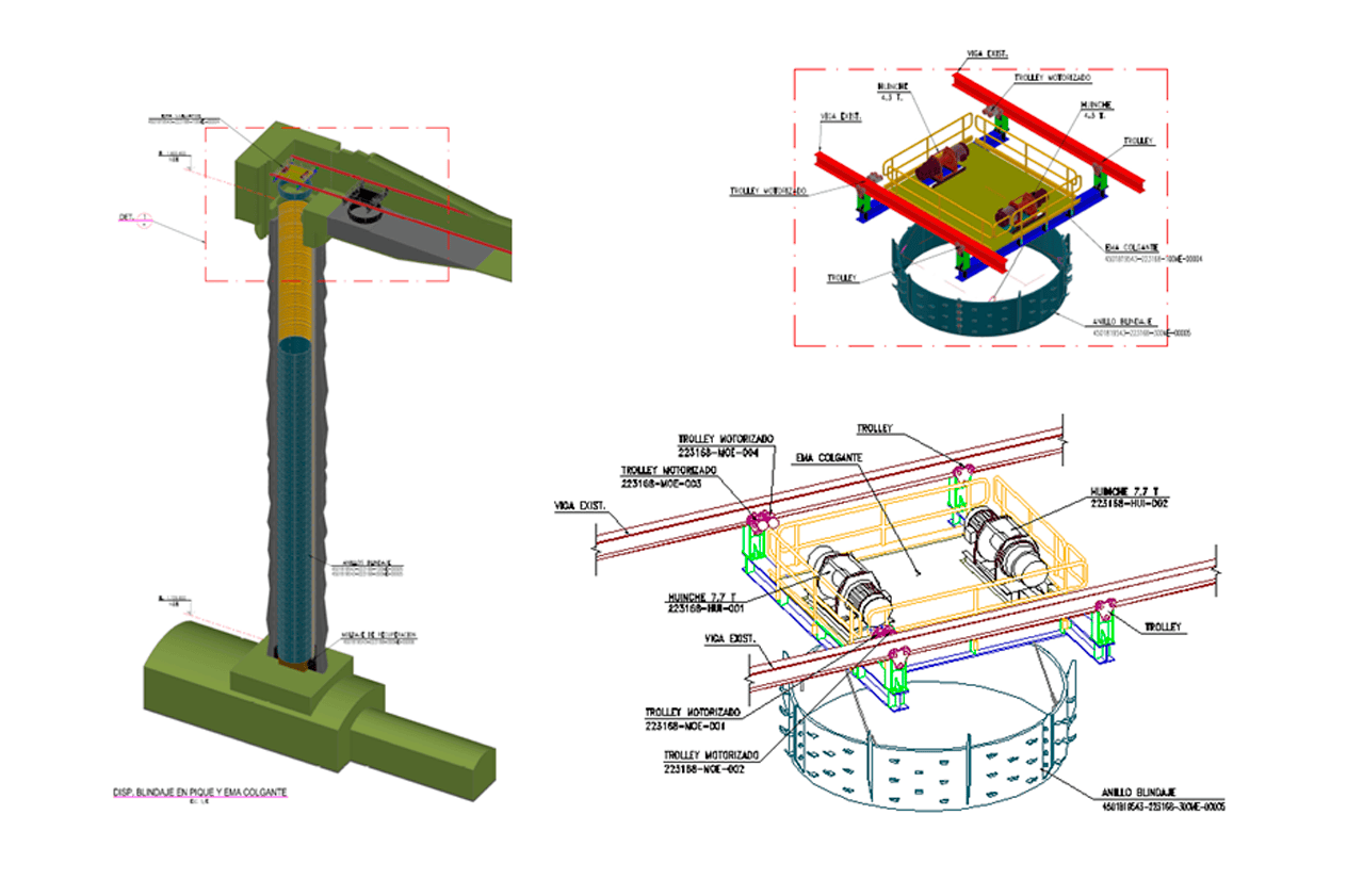 Servicios de Ingeniería Detalles Blindaje de Piques de Gruesos MB Norte Nivel 1 PMCHS 